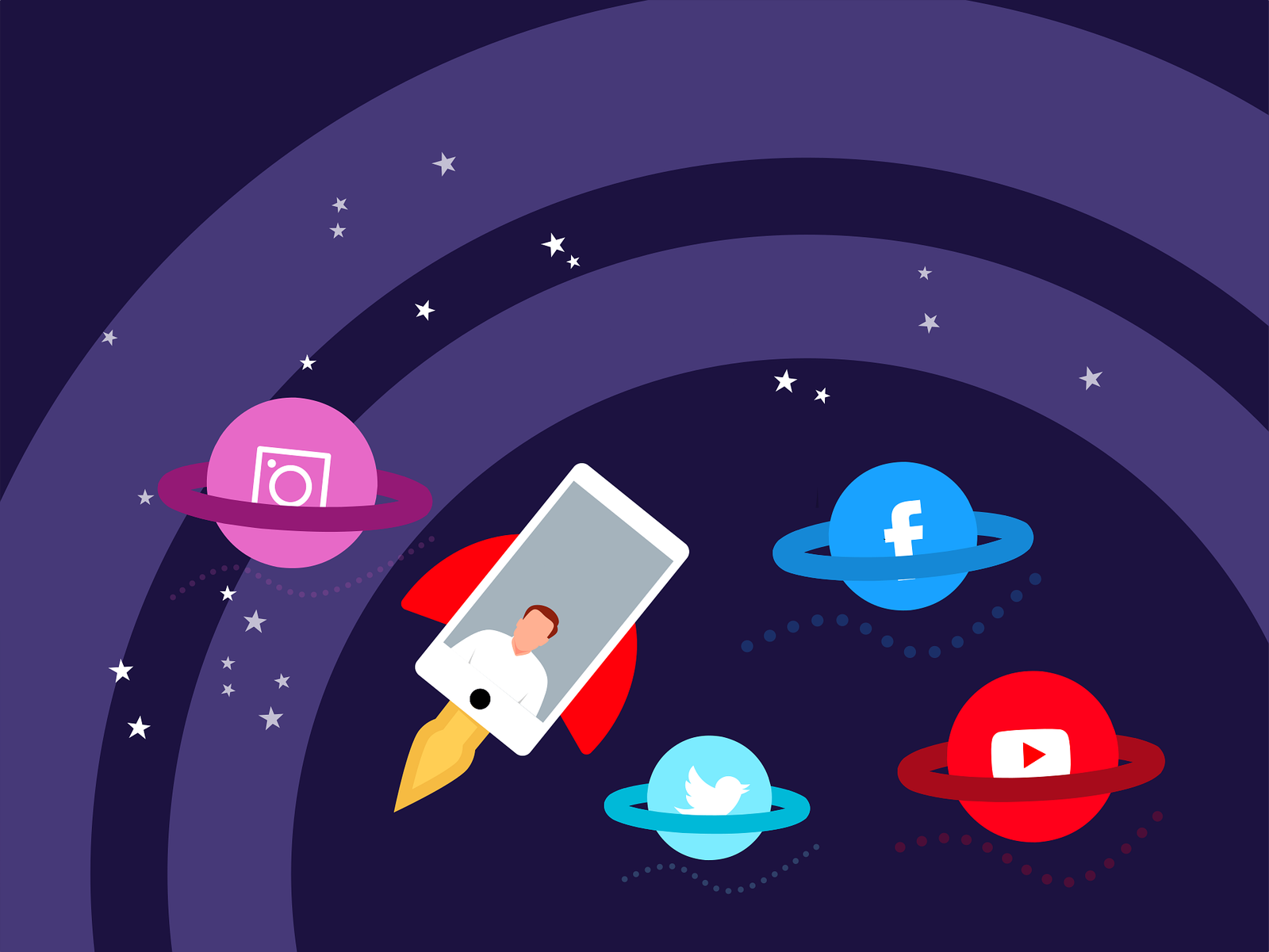 Facebook Instagram Social Media Marketing
